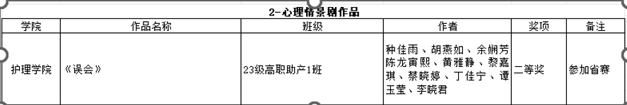 7A3B